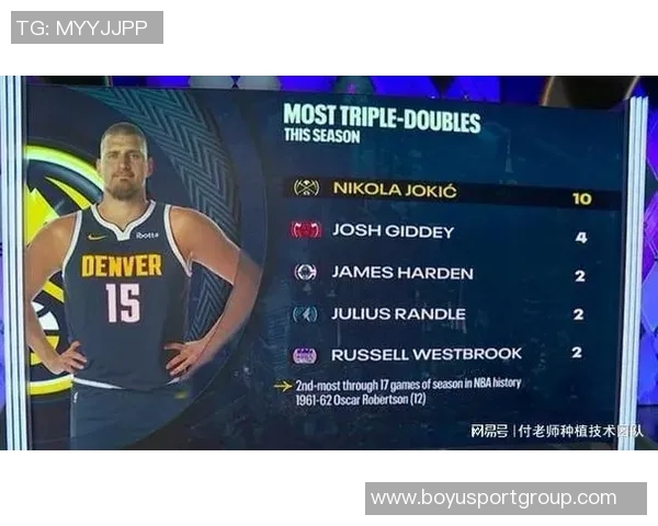 今日美国中锋排名揭晓约基奇文班恩比德占据前三申京第五祖巴茨第九 今日美国中锋排名揭晓约基奇文班恩比德占据前三申京第五祖巴茨第九