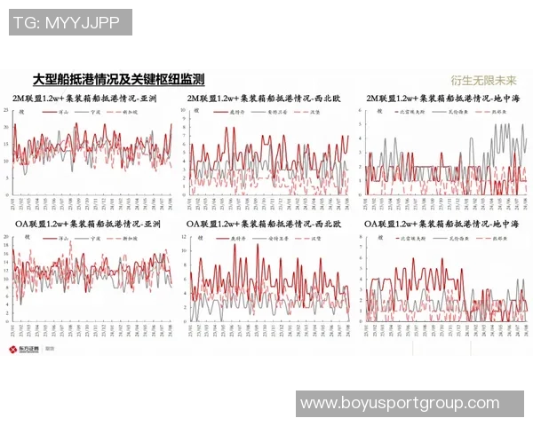 海港争取关键平局中盘较量将影响出线形势